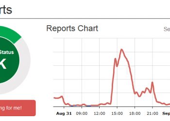 EA Servers were back online, but only for a few minutes before going down again.