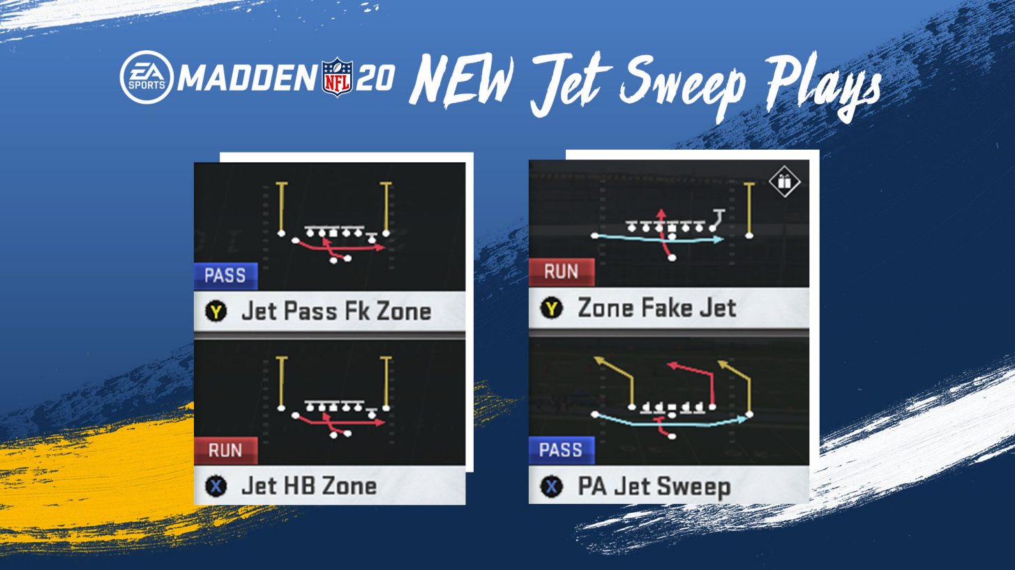 Madden 20 Jet Sweep Plays