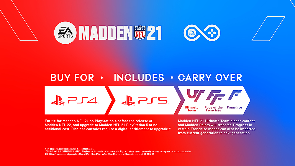 madden-21-upgrade-to-next-gen