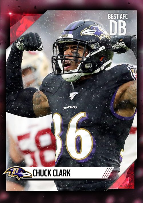 2k-honors-card-afc-db