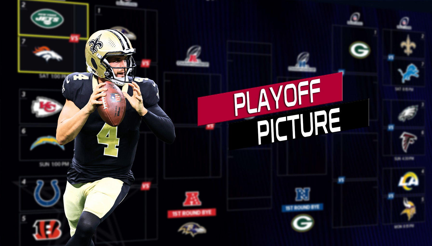 playoff-picture